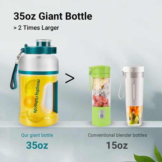 Sport Bottle Blender